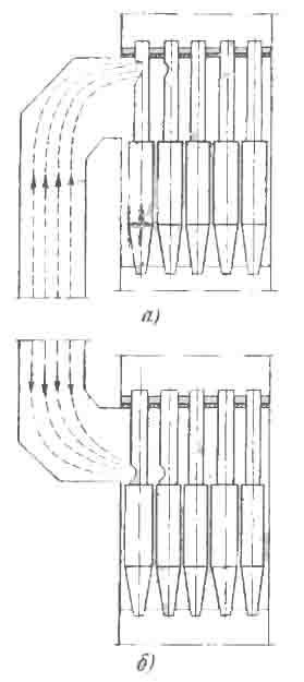 Износ выхлопных труб при разной конфигурации подвода газов